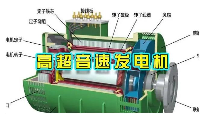 莒南颠覆你对发电方式的认知！中国革命性发电机公开揭秘 